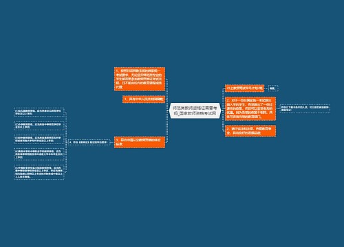 师范类教师资格证需要考吗_国家教师资格考试网
