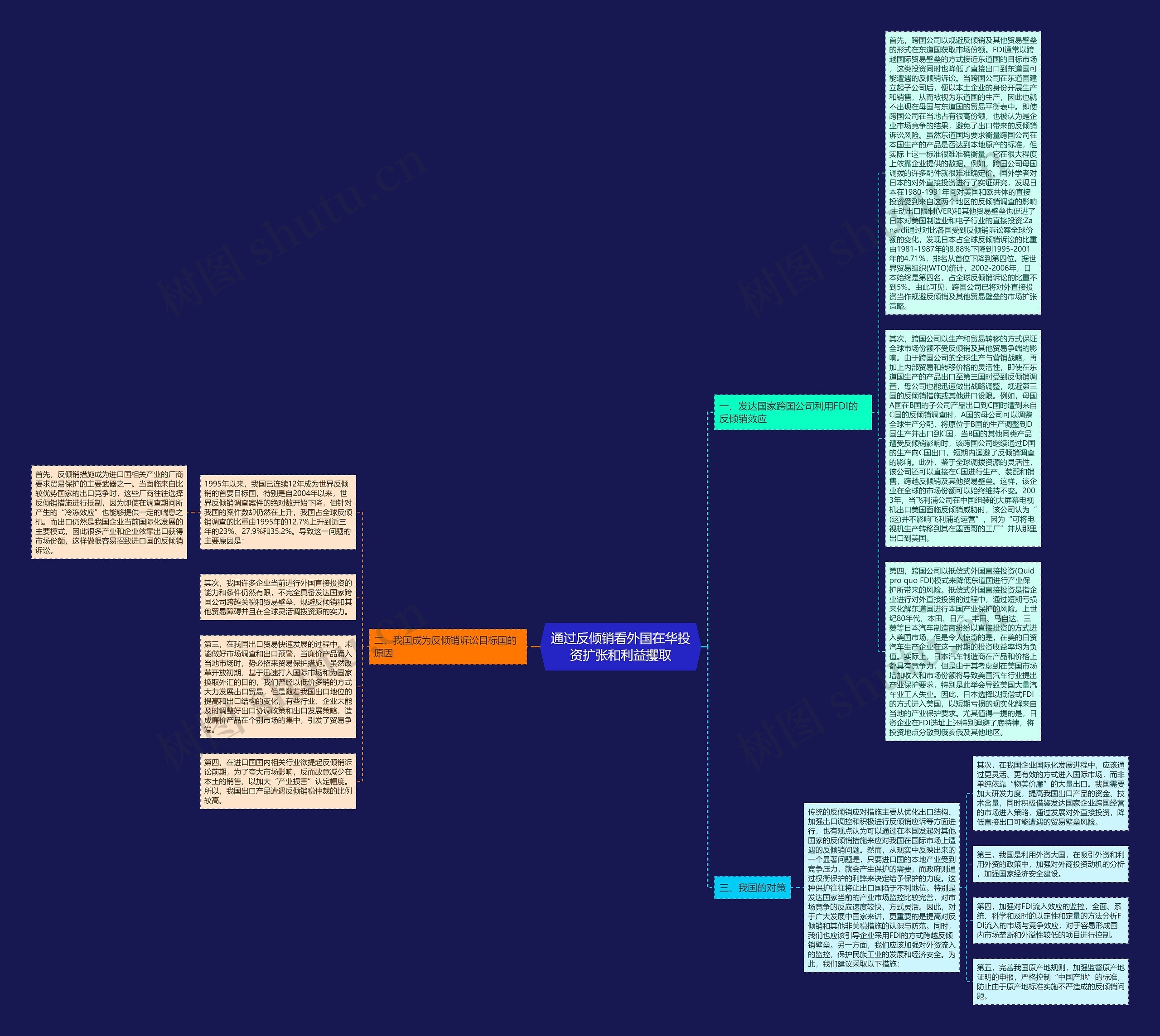 通过反倾销看外国在华投资扩张和利益攫取 通过反倾销看外国在华投资扩张和利益攫取