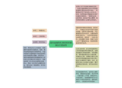 面对金融危机 教你纺织服装出口四诀窍