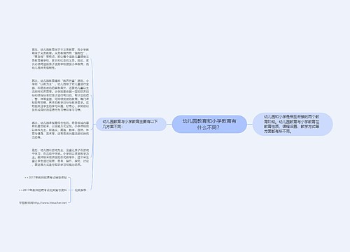 幼儿园教育和小学教育有什么不同？