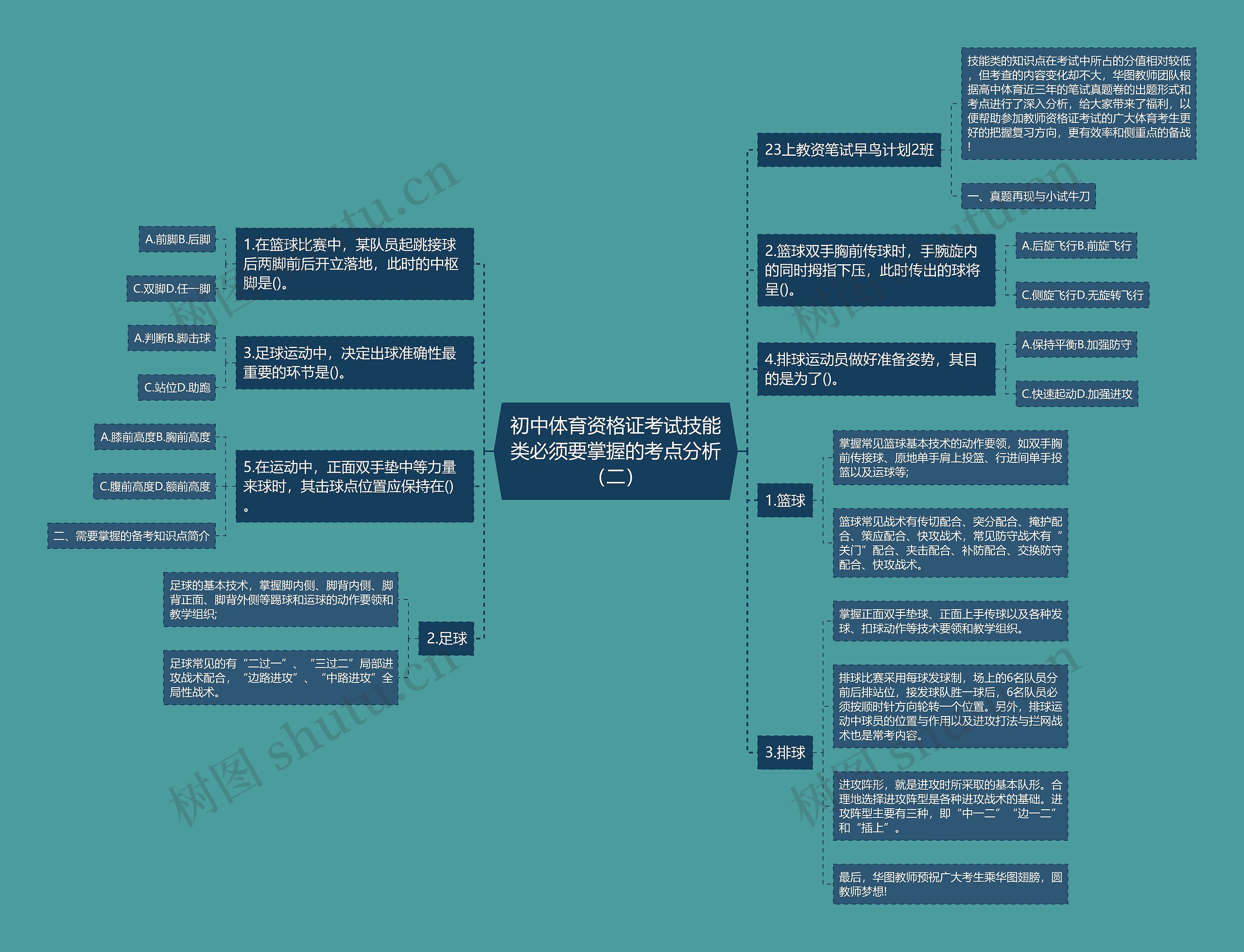 初中体育资格证考试技能类必须要掌握的考点分析（二）