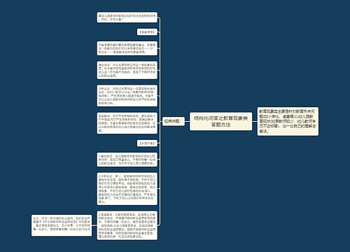 结构化问答之教育现象类答题方法