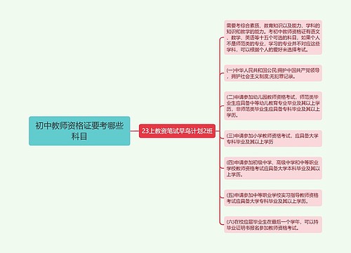 初中教师资格证要考哪些科目