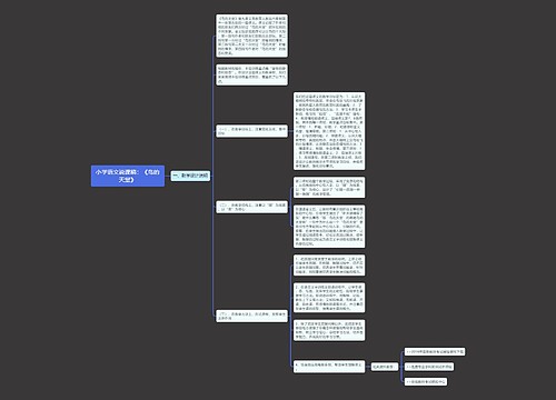 小学语文说课稿：《鸟的天堂》