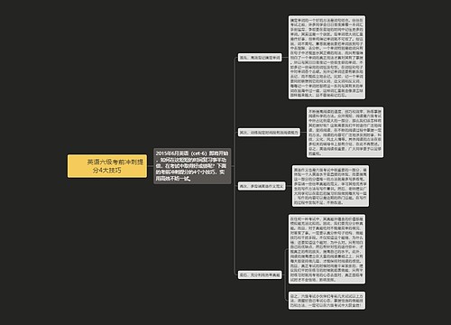         	英语六级考前冲刺提分4大技巧