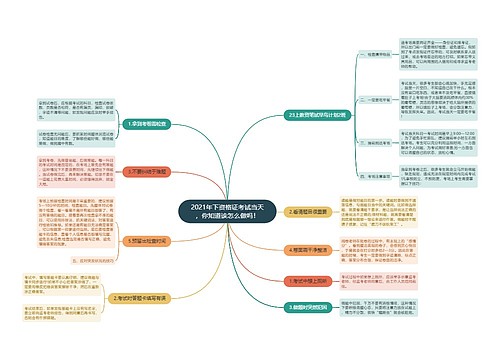 2021年下资格证考试当天，你知道该怎么做吗！