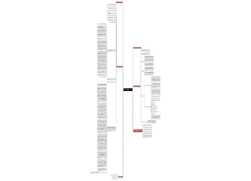 高中语文说课稿：《小狗包弟》