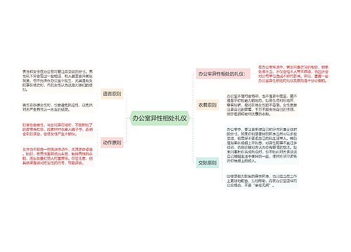 办公室异性相处礼仪