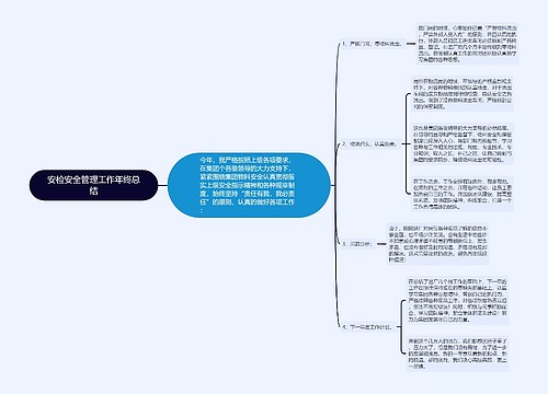 安检安全管理工作年终总结