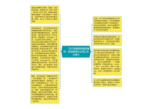         	四六级翻译新题型辅导：段落翻译关注词汇和长难句