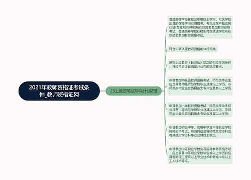 2021年教师资格证考试条件_教师资格证网