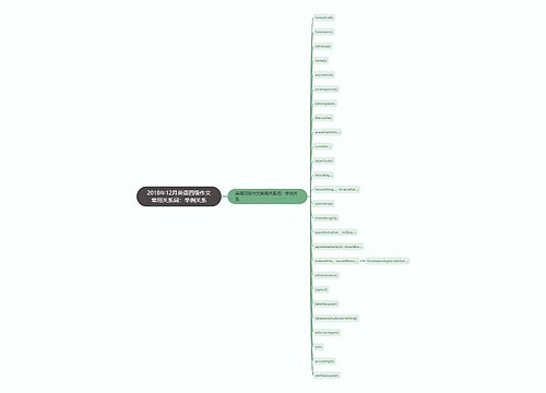 2018年12月英语四级作文常用关系词：举例关系