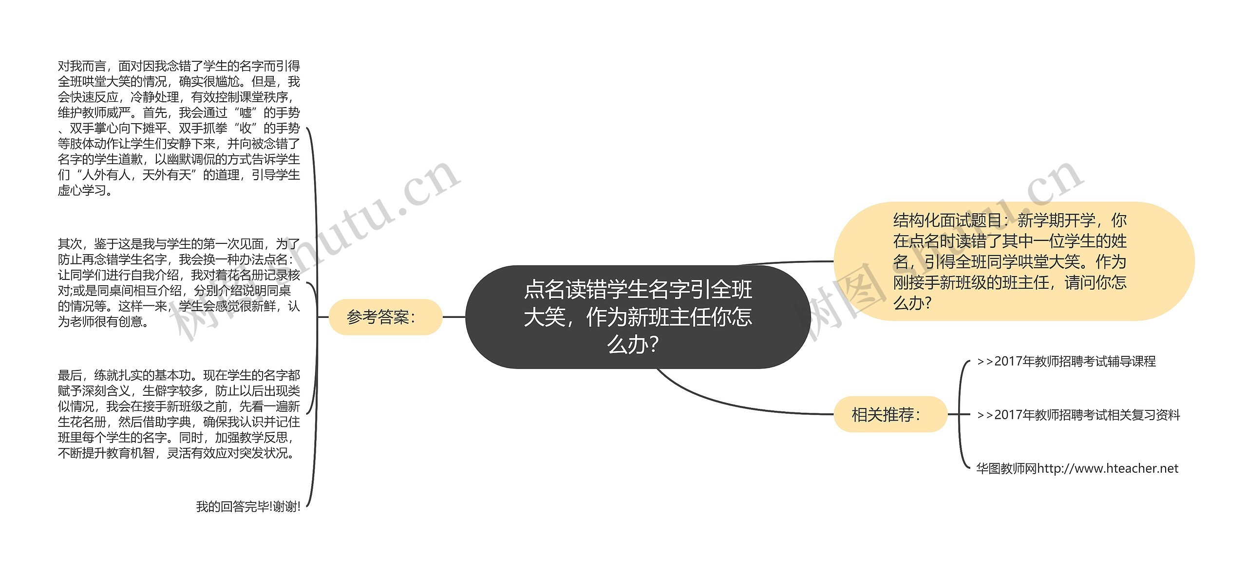 点名读错学生名字引全班大笑，作为新班主任你怎么办？