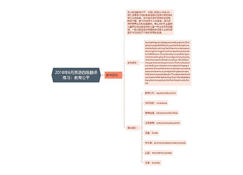 2018年6月英语四级翻译练习：教育公平