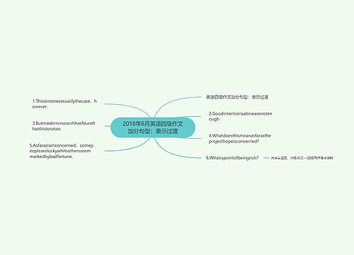 2018年6月英语四级作文加分句型：表示过渡