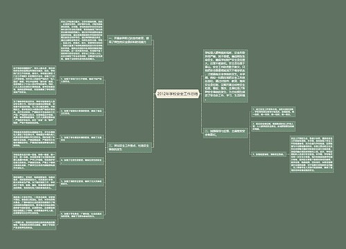 2012年学校安全工作总结
