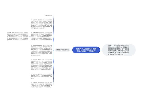 西餐关于刀叉的礼仪 西餐刀叉的礼仪 刀叉的礼仪