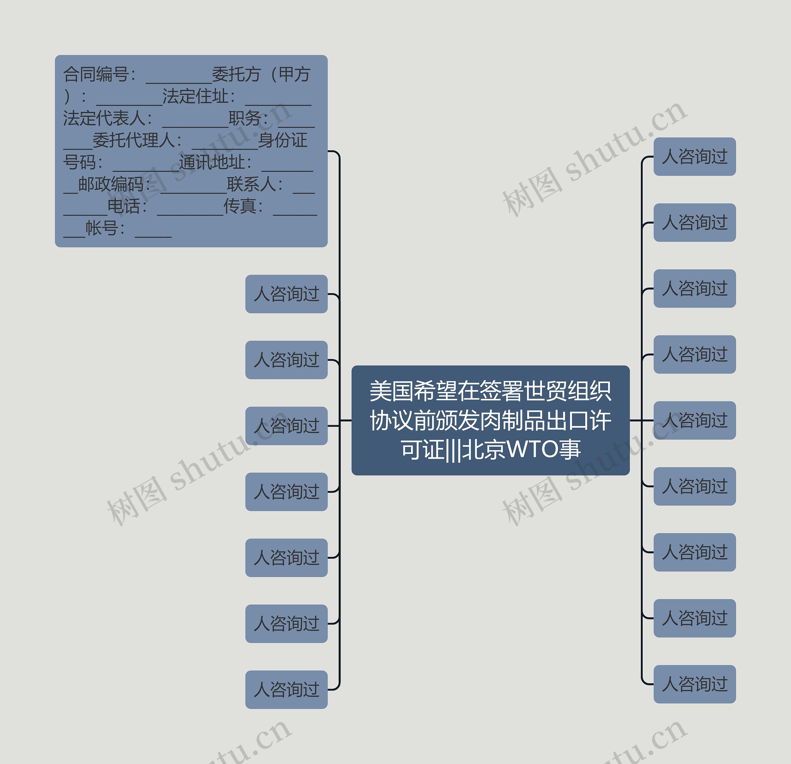 美国希望在签署世贸组织协议前颁发肉制品出口许可证|||北京WTO事