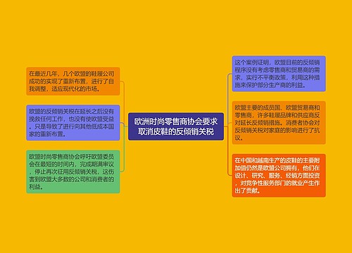 欧洲时尚零售商协会要求取消皮鞋的反倾销关税