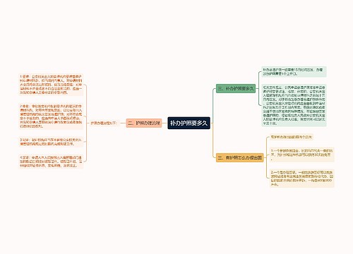 补办护照要多久