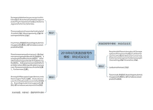 2018年6月英语四级写作模板：辩论式议论文
