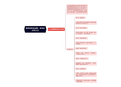 教师资格考试网：准考证打印入口