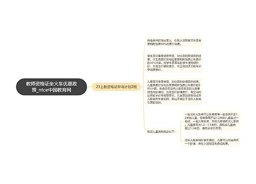 教师资格证坐火车优惠政策_ntce中国教育网
