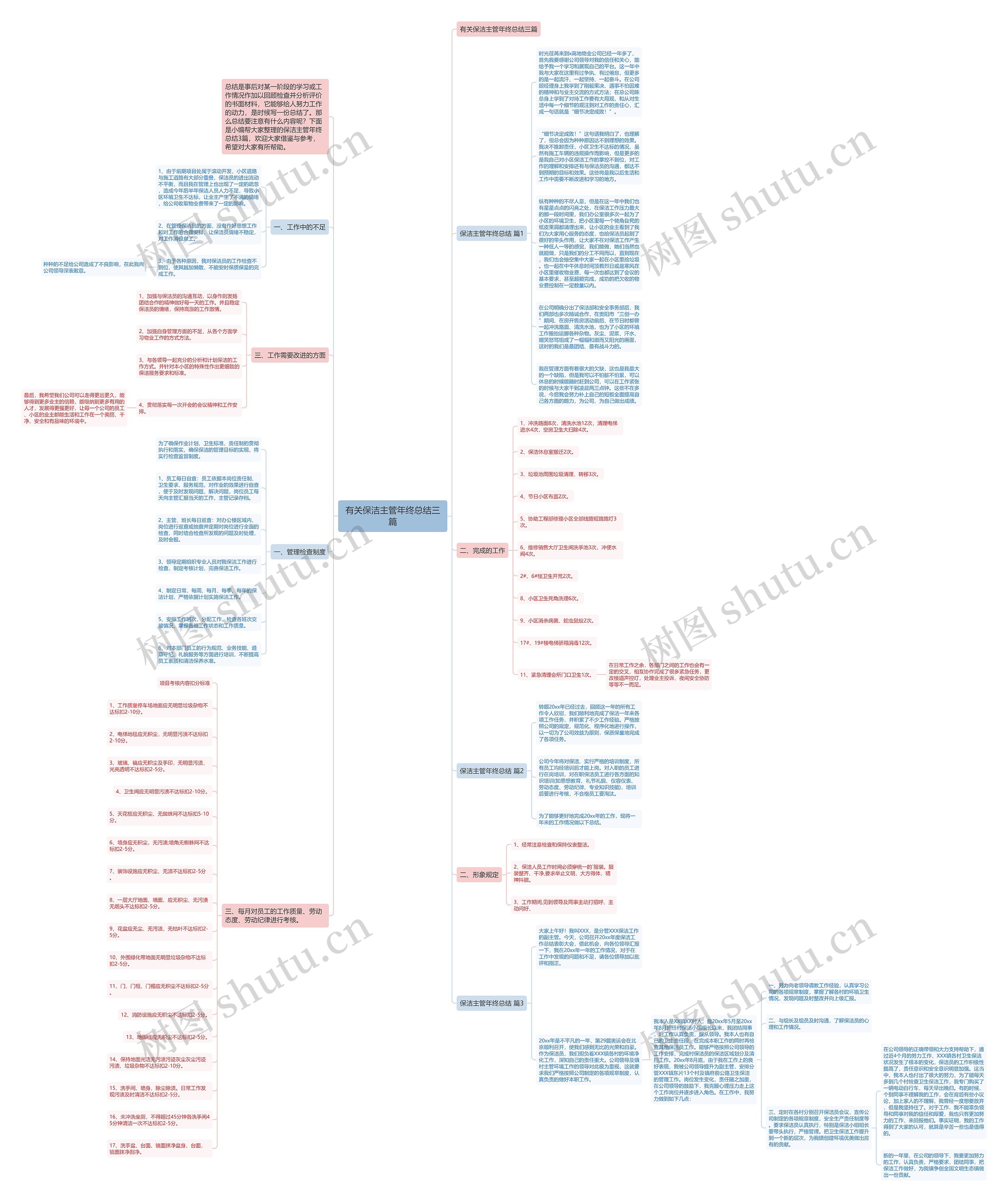 有关保洁主管年终总结三篇 有关保洁主管年终总结三篇