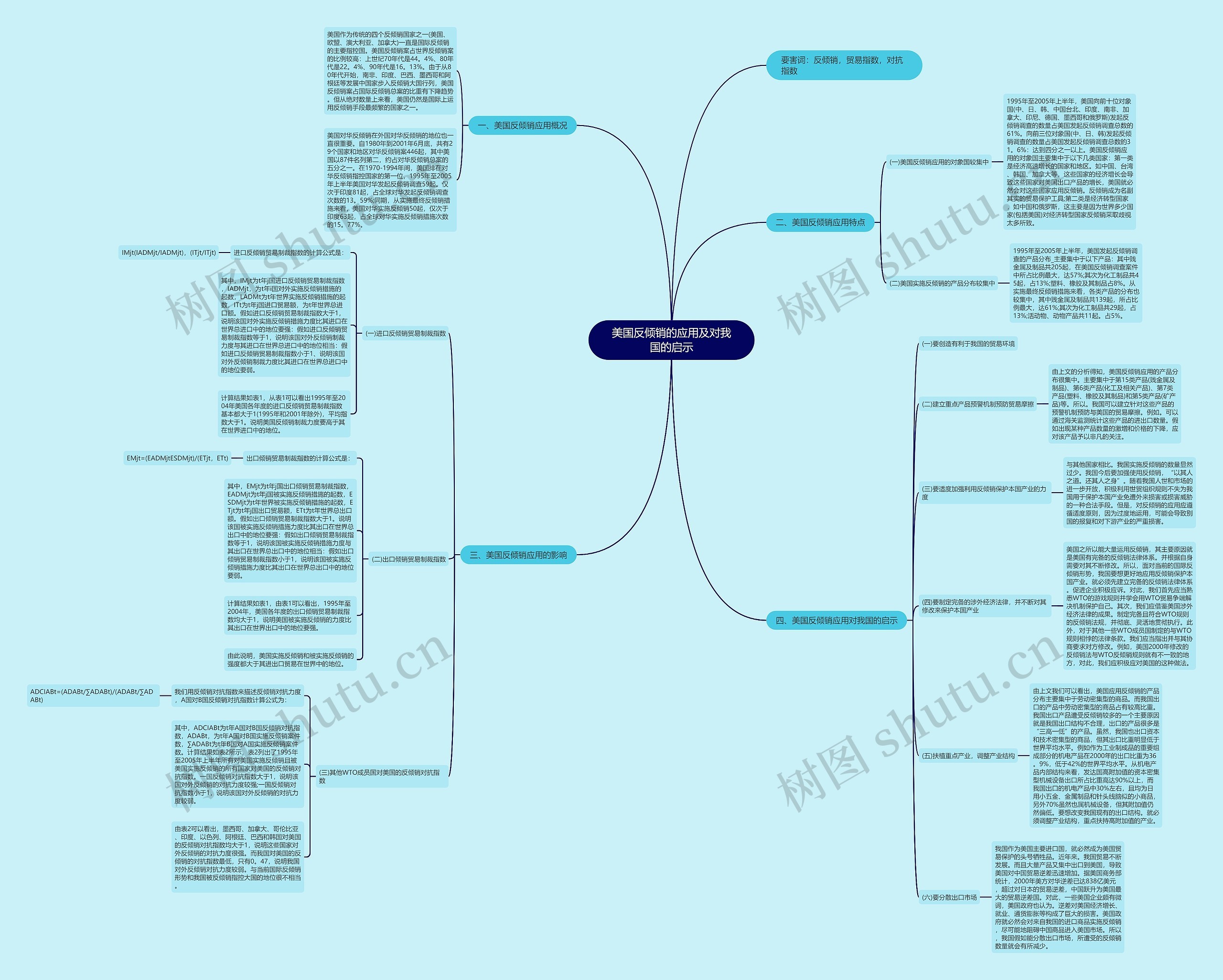 美国反倾销的应用及对我国的启示 美国反倾销的应用及对我国的启示