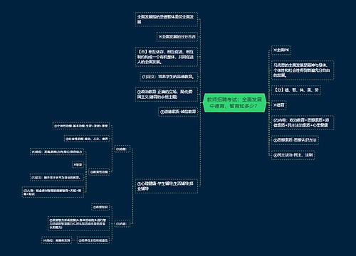 教师招聘考试：全面发展中德育、智育知多少？