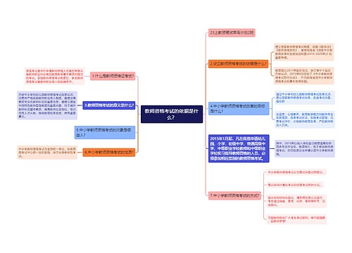 教师资格考试的依据是什么？