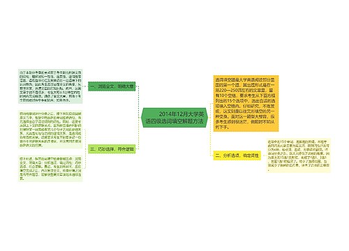         	2014年12月大学英语四级选词填空解题方法