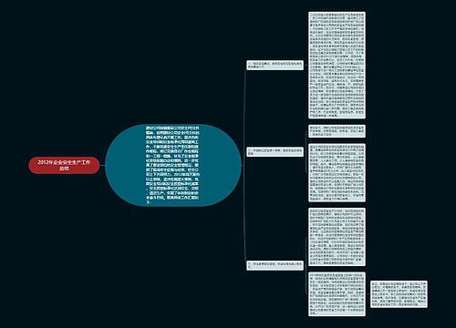 2012年企业安全生产工作总结