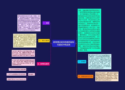 教育理论知识在教招结构化面试中的应用