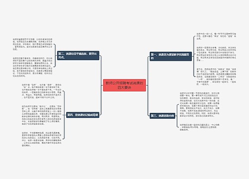 教师公开招聘考试说课的四大要诀