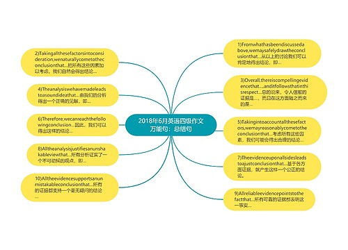 2018年6月英语四级作文万能句：总结句