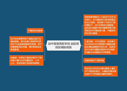 加中貿易再掀爭端 加反傾銷反補貼调查