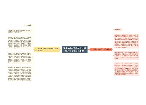 初中美术《面具的设计制作》答辩题目与解析