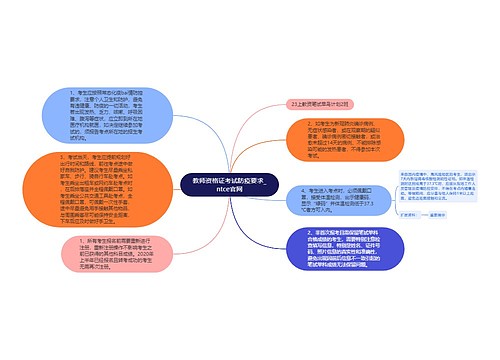 教师资格证考试防疫要求_ntce官网