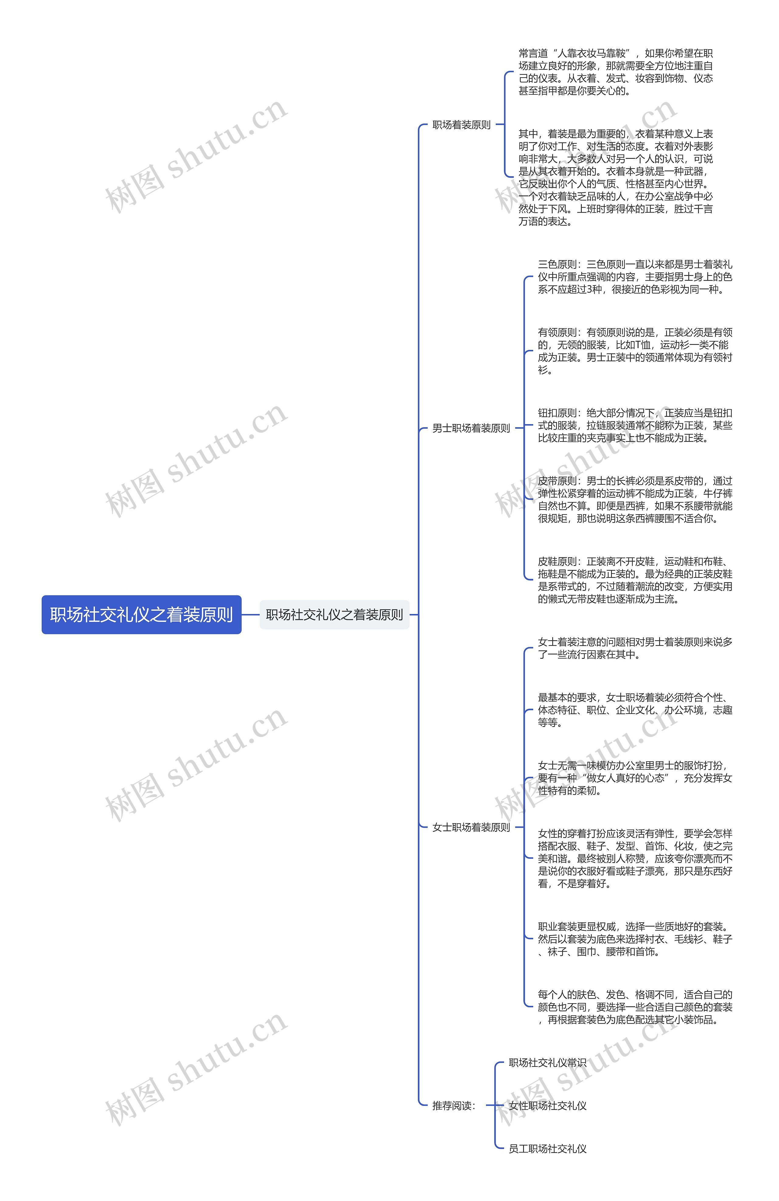 职场社交礼仪之着装原则