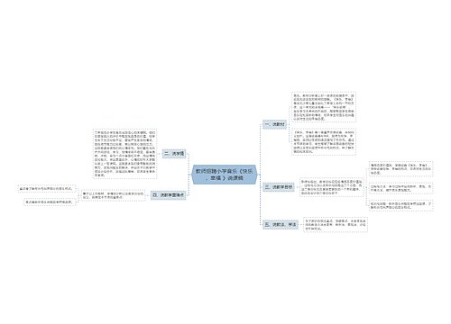 教师招聘小学音乐《快乐，幸福 》说课稿