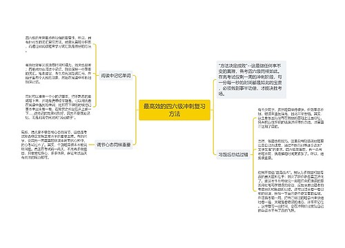 最高效的四六级冲刺复习方法