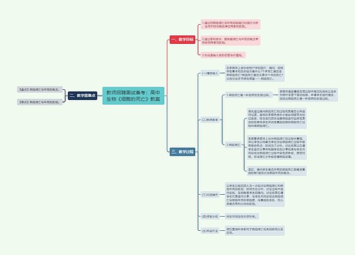 教师招聘面试备考：高中生物《细胞的死亡》教案