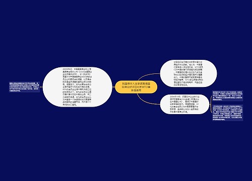 我国信守入世承诺赢得国际舆论好评|||北京WTO事务信息网