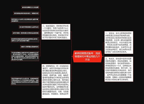 教师招聘面试备考：浅谈物理探究中常运用的几个方法