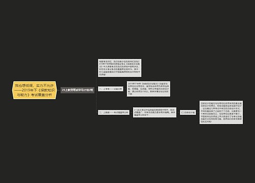 我也想低调，实力不允许——2019年下《保教知识与能力》考试覆盖分析