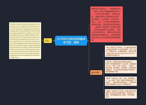 2018年6月英语四级翻译练习题：唐朝