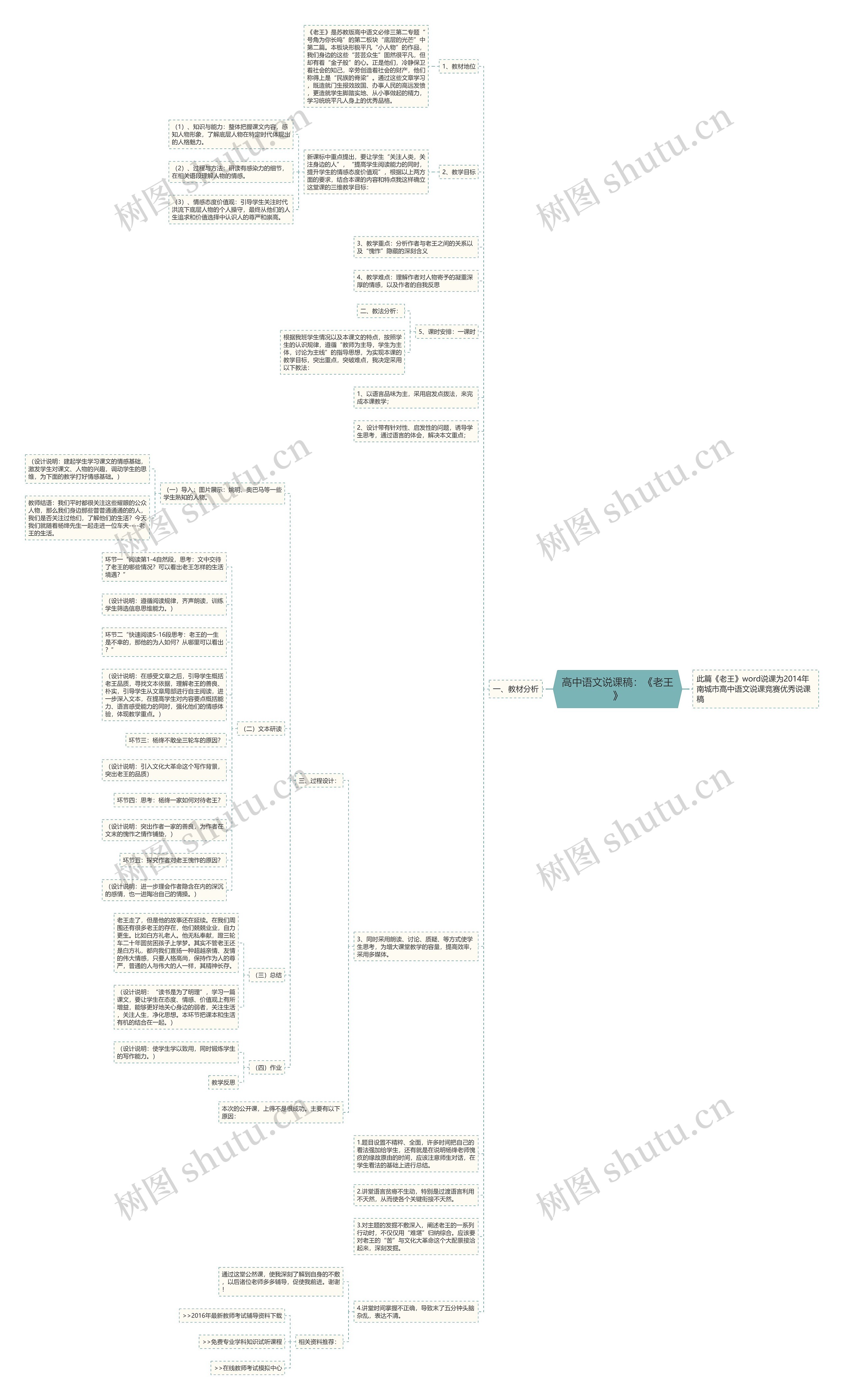 高中语文说课稿：《老王》