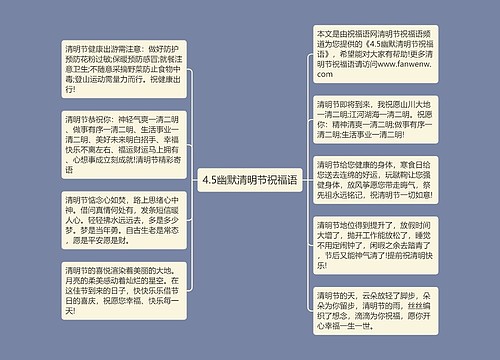 4.5幽默清明节祝福语思维导图