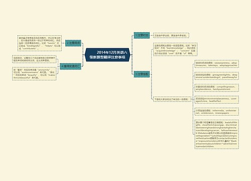         	2014年12月英语六级新题型翻译注意事项